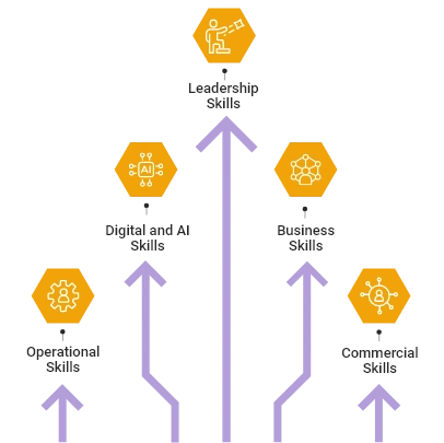 card-pattern