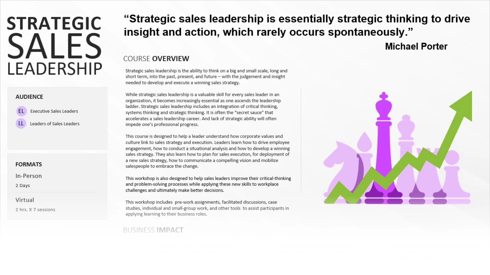 Strategic Sales Leadership