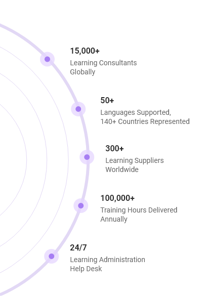 card-pattern